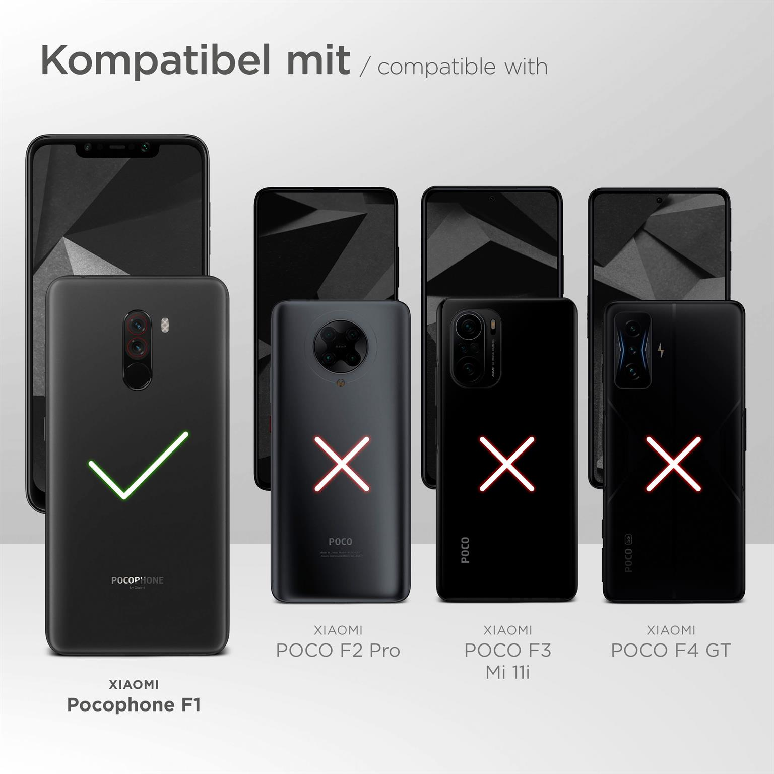 Bild zeigt kompatible Telefone mit Hüllen. Ein Telefon hat ein Häkchen. Andere haben ein X. Schwarzer Hintergrund.