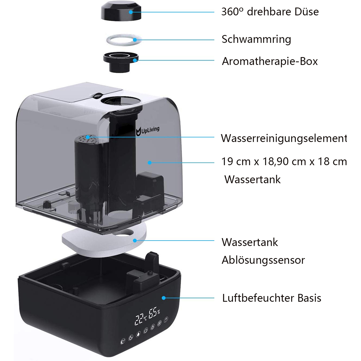 Diagramm eines Luftbefeuchters mit beschrifteten Teilen. Die Teile sind Tank, Basis und andere Komponenten.