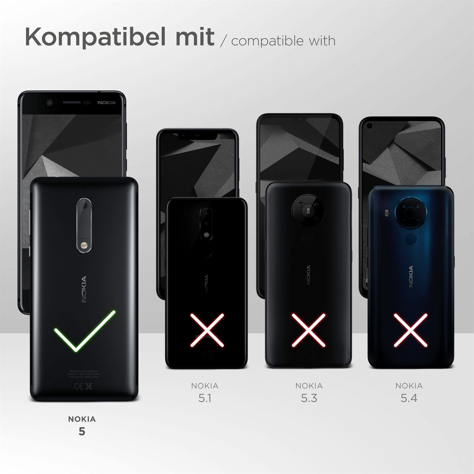 Bild zeigt Smartphones mit schwarzen Hüllen. Eines hat einen grünen Haken, andere rote X's.