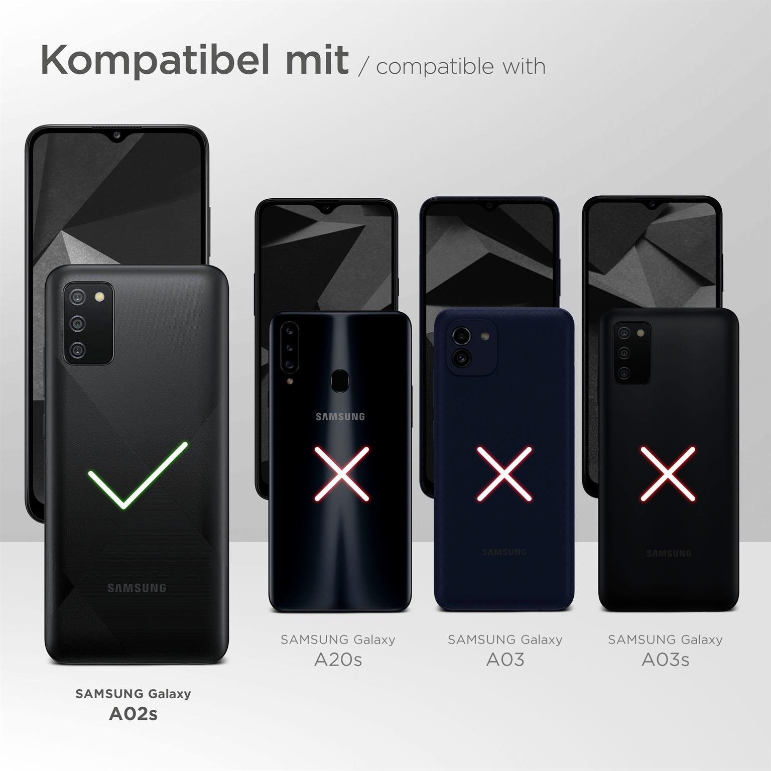 Telefone und Handyhüllen. Samsung A02s Hülle ist kompatibel. A20s, A03 und A03s Hüllen sind nicht.