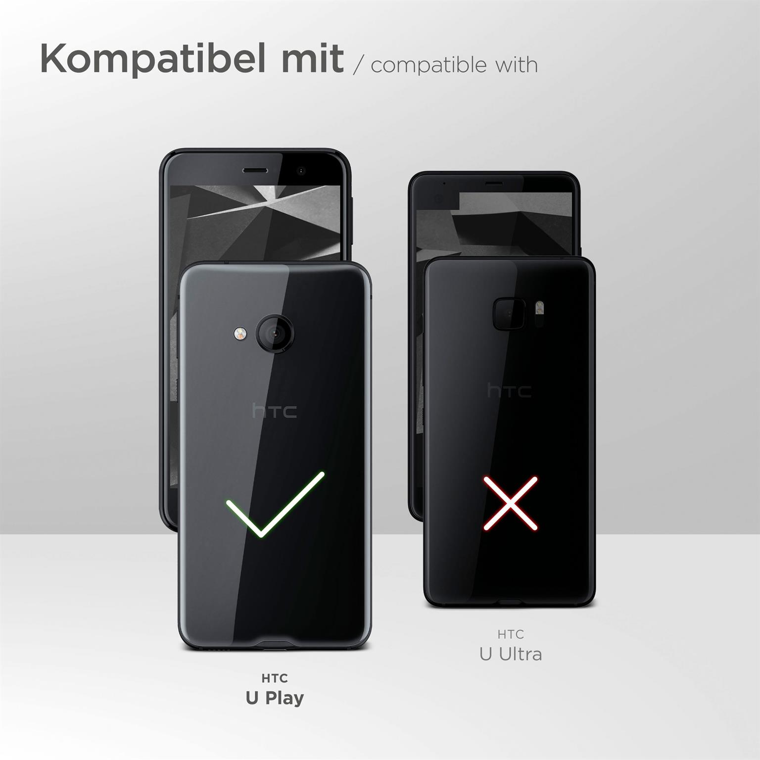 MOEX klar 3x U Play) HTC Schutzfolie, Displayschutz(für