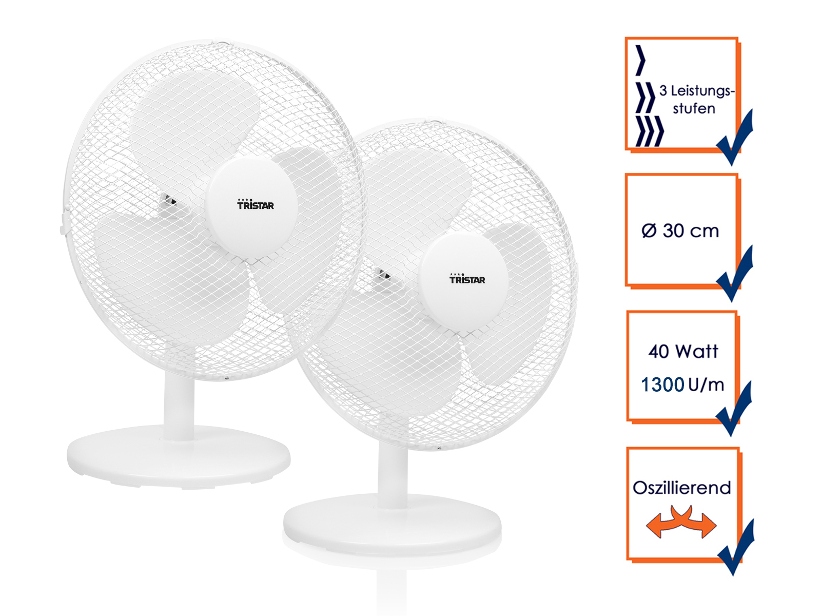 Zwei weiße Oszillationsventilatoren werden nebeneinander mit technischen Daten im Hintergrund gezeigt.