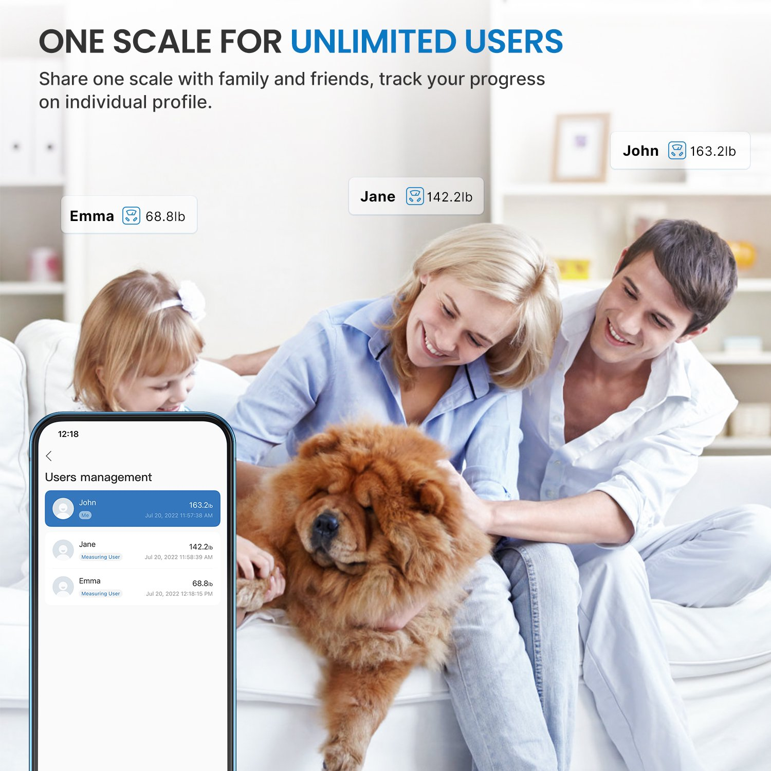 Familie auf dem Sofa mit Hund, benutzt eine Waage. Telefon zeigt Benutzergewichte.