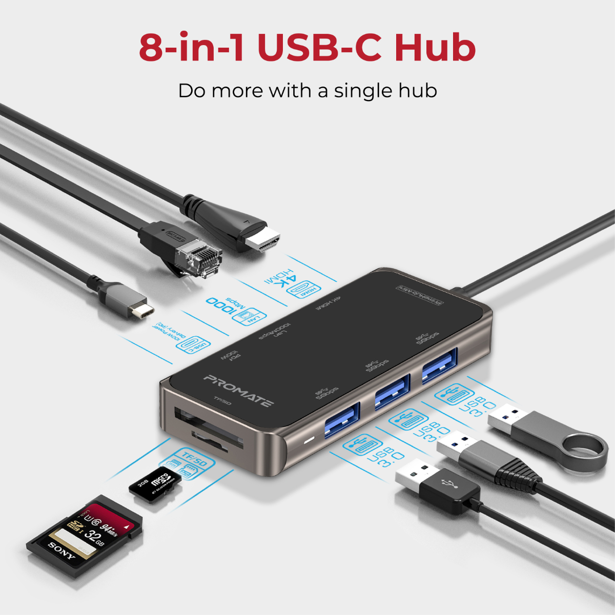Hub USB-C con più porte e cavi collegati. Include porte HDMI, Ethernet e USB.