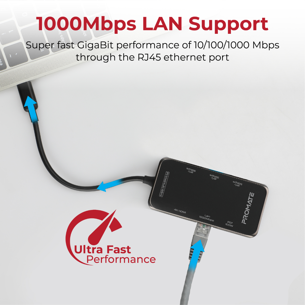 Hub nero con laptop, cavo Ethernet e testo sul supporto LAN a 1000 Mbps e prestazioni ultra veloci.