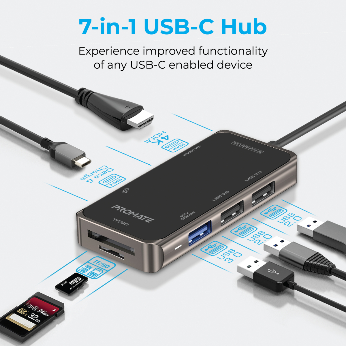 Un concentrador USB-C 7 en 1 con múltiples puertos y cables. El concentrador es negro y plateado.