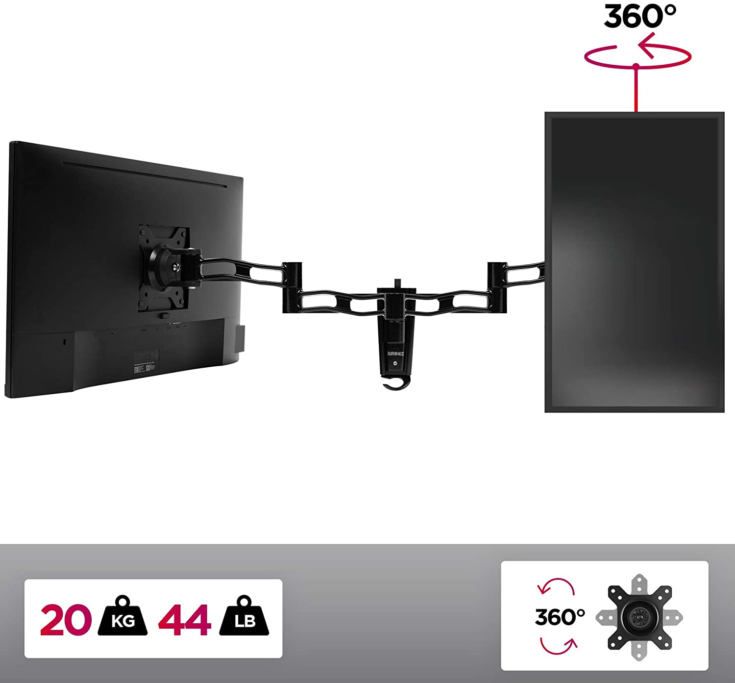 Monitorarm mit zwei Bildschirmen. Gewichtsanzeigen: 20 kg, 44 lb. Pfeil zeigt 360° Drehung.