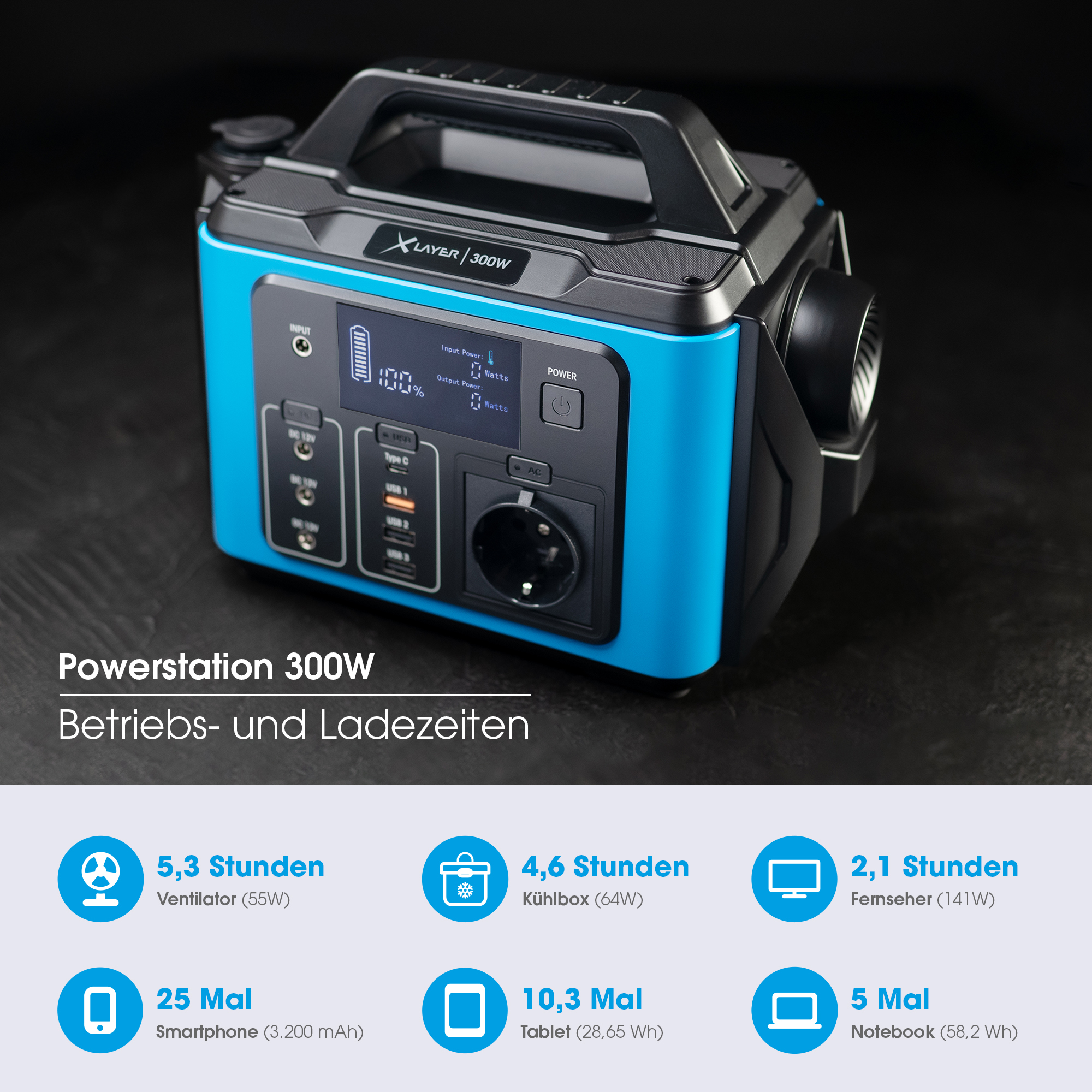 Eine blau-schwarze Powerstation mit Display und Zeiten.
