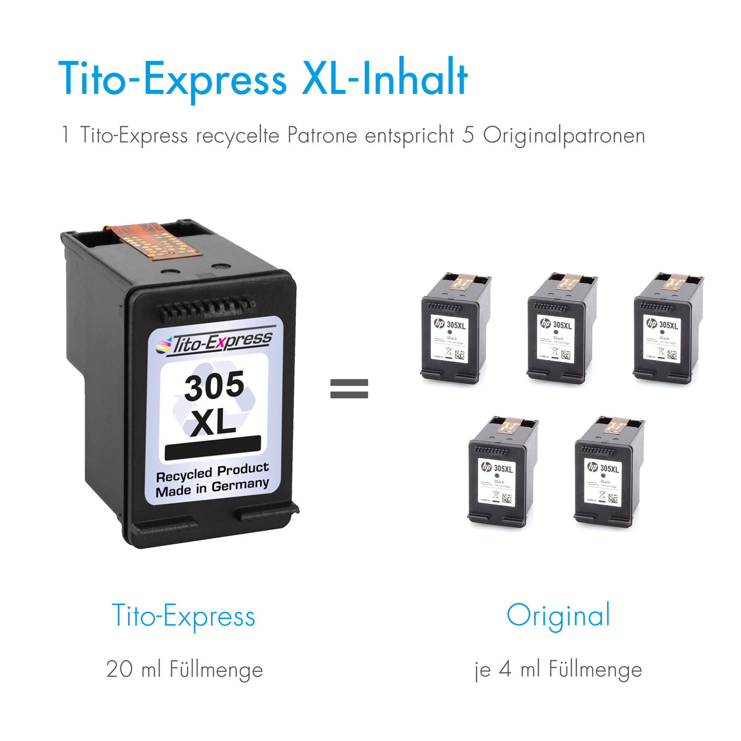 TITO-EXPRESS PLATINUMSERIE 3er Set Patronen Tintenpatronen black ersetzt HP 305XXL (3YM62AE)