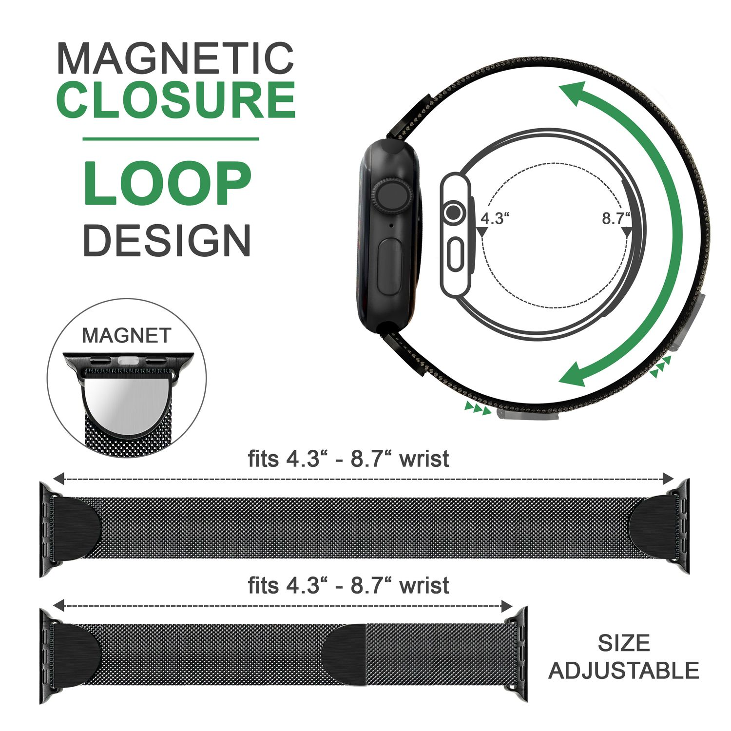 Schwarzes Uhrenarmband mit Magnetverschluss. Text und Diagramm. Weißer Hintergrund.