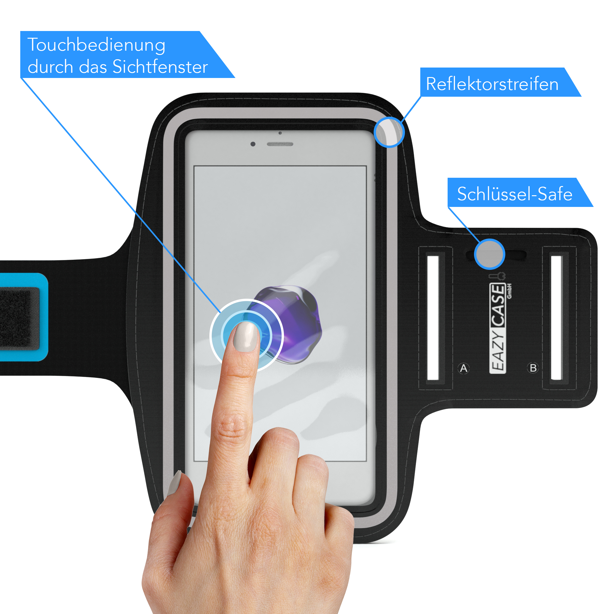 Eine Hand berührt einen Telefonbildschirm in einer schwarzen Armbinde. Verschiedene Etiketten und Pfeile sind vorhanden.