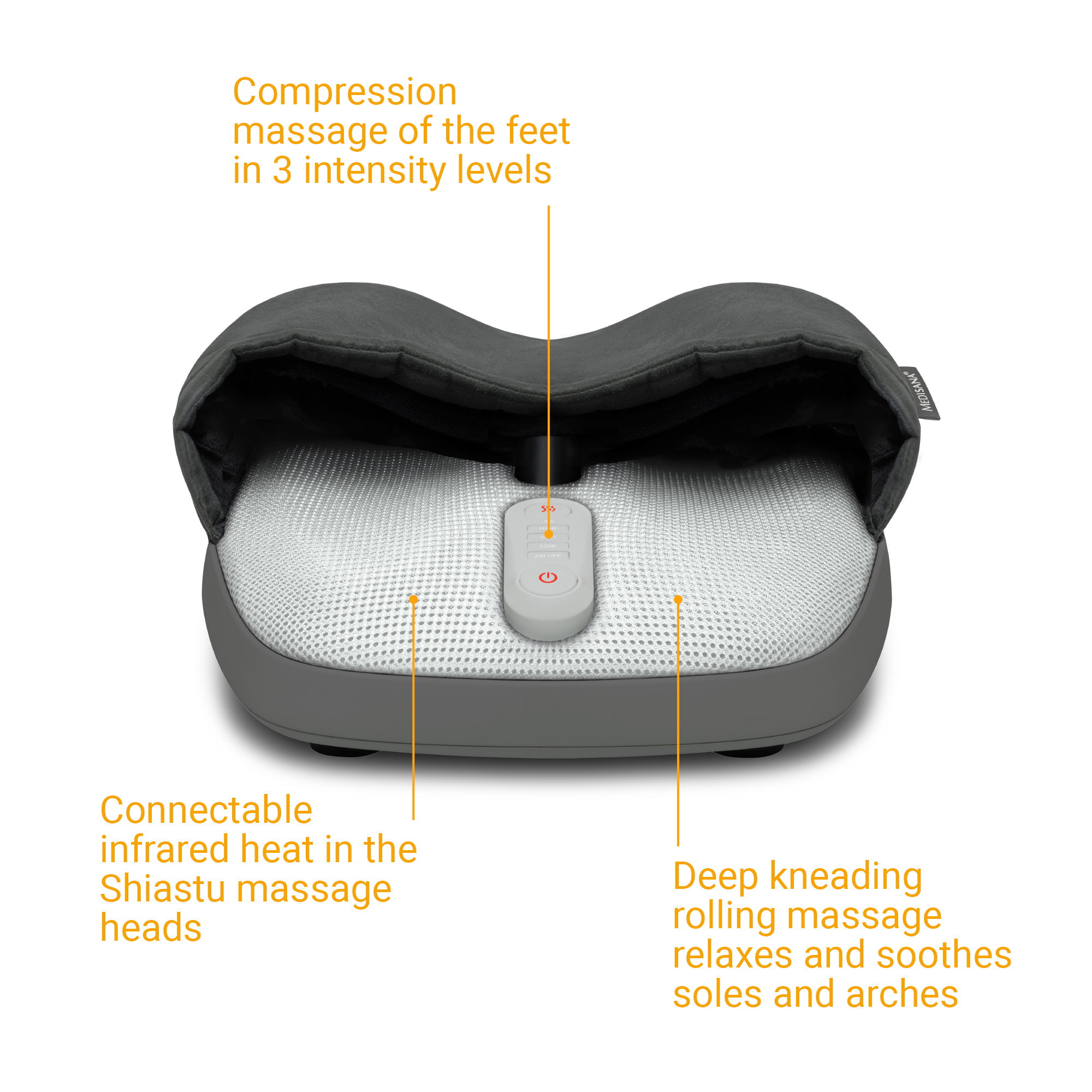 Urządzenie do masażu stóp. Posiada panel sterowania i białą siatkę. Tekst wskazuje funkcje.