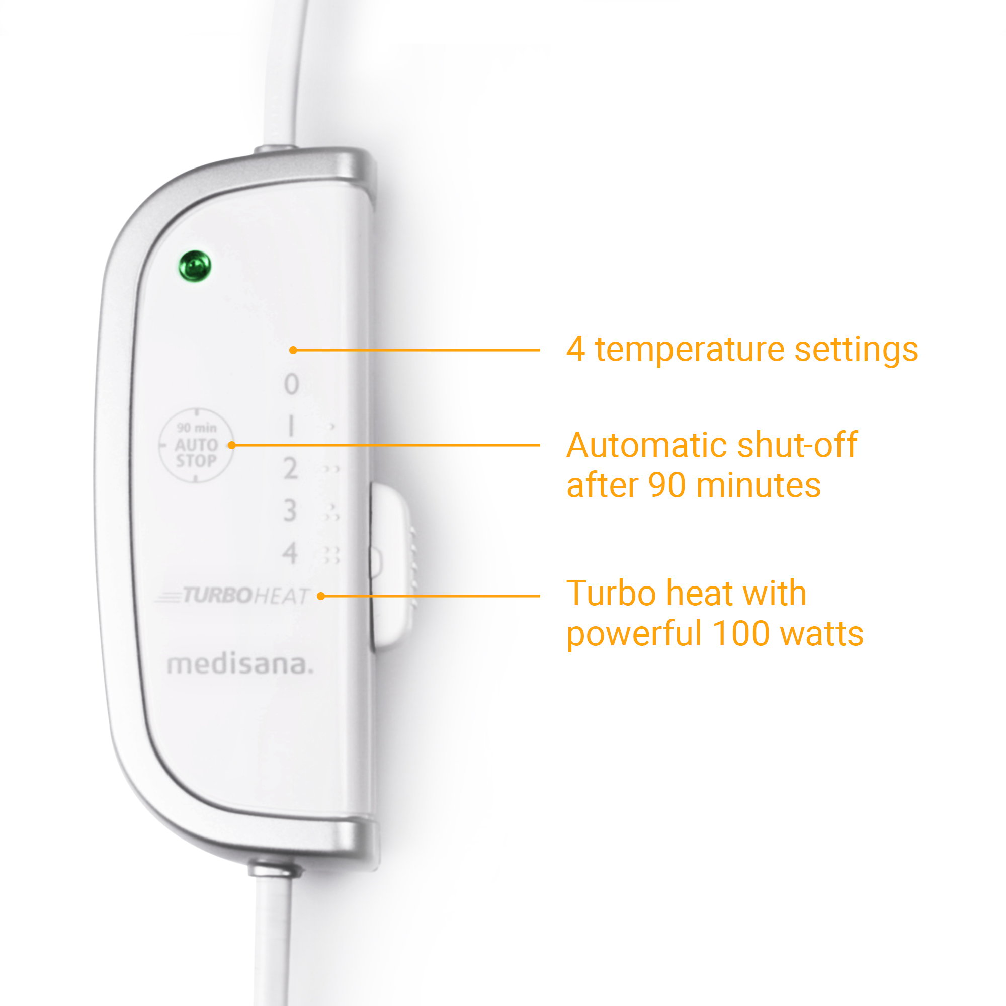 Biały panel sterowania z ustawieniami poduszki grzewczej TurboHeat. Zawiera 4 ustawienia temp. i auto-wyłączanie.