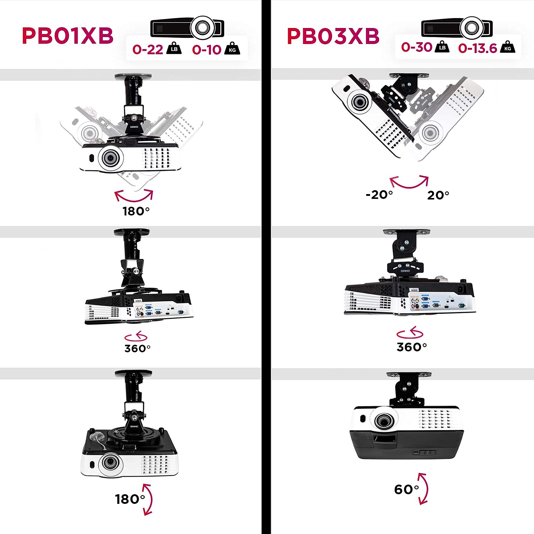 Soportes de proyector, diferentes ángulos, con detalles de peso y rotación.