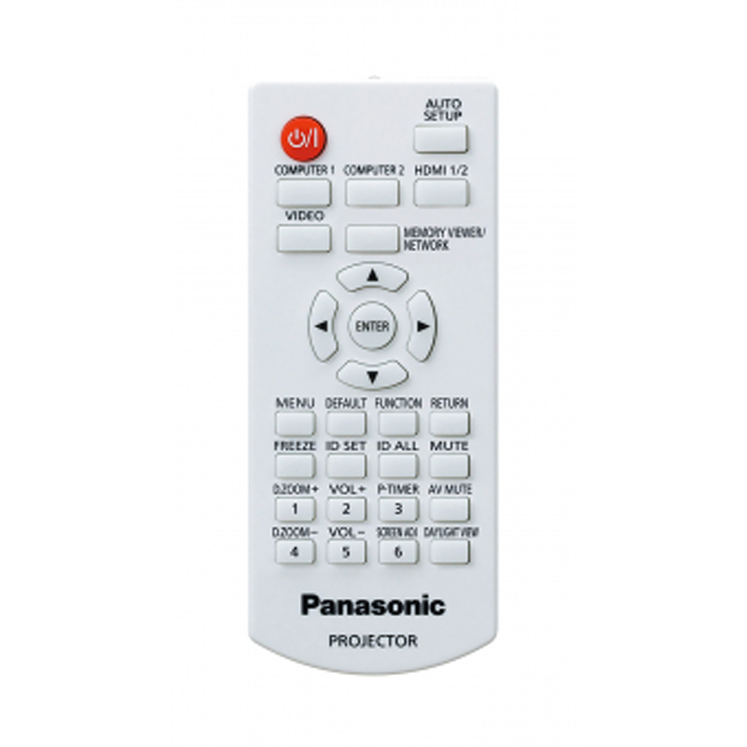 Telecomando bianco per proiettore Panasonic. Pulsanti con varie funzioni e un pulsante di accensione/spegnimento.