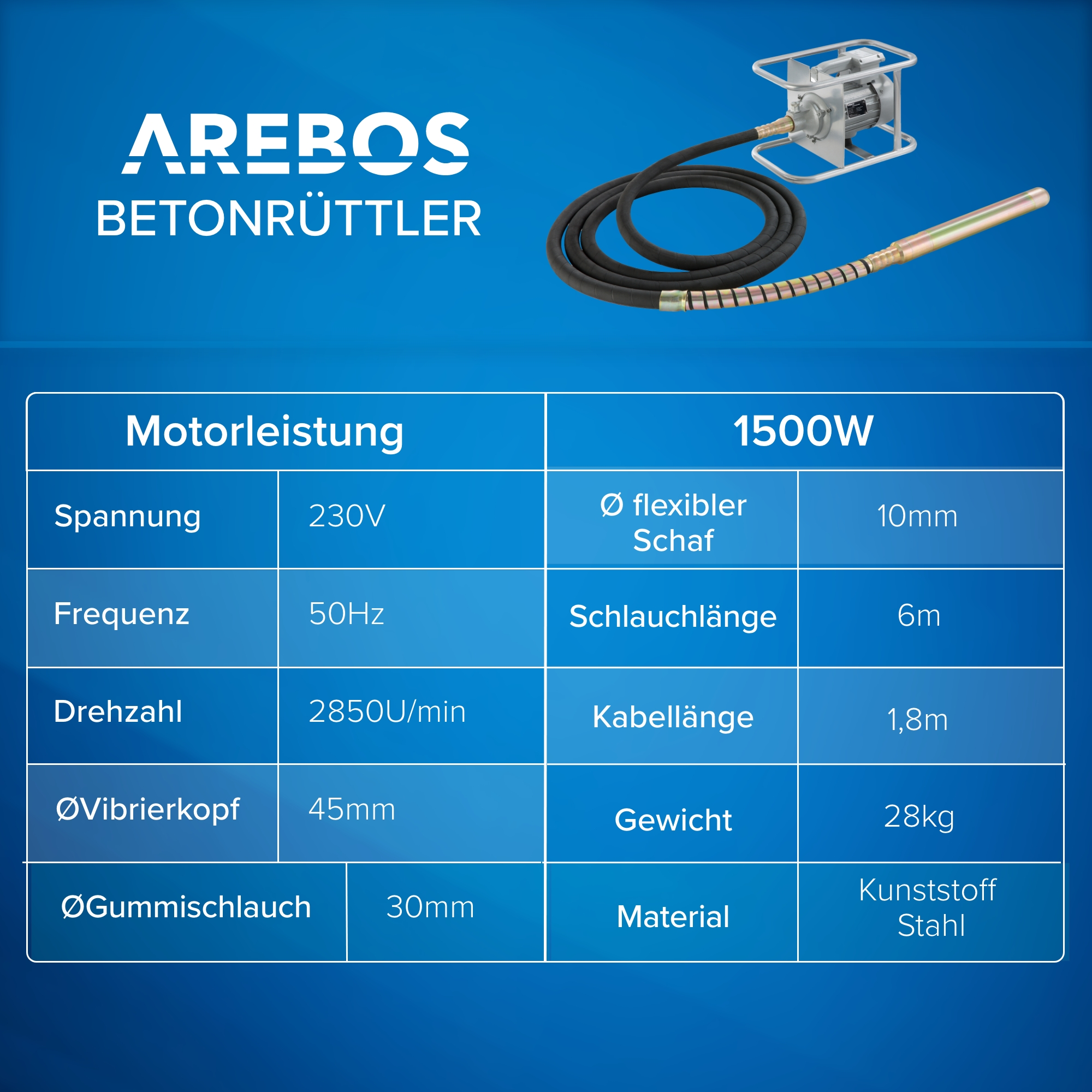 Tabelle mit Spezifikationen eines Betonrüttlers. Enthält Details zu Spannung, Frequenz und Gewicht.