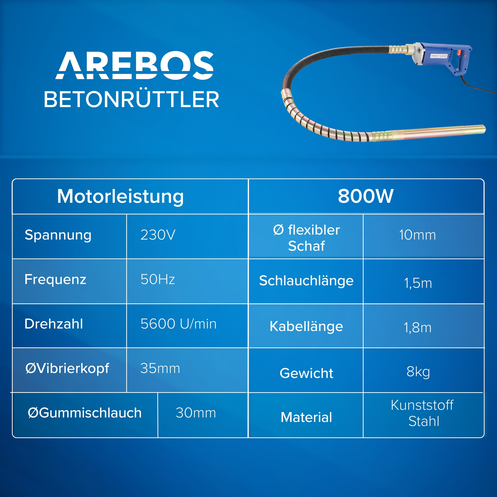 Bild einer Arebos Betonrüttelmaschine mit technischen Spezifikationen.