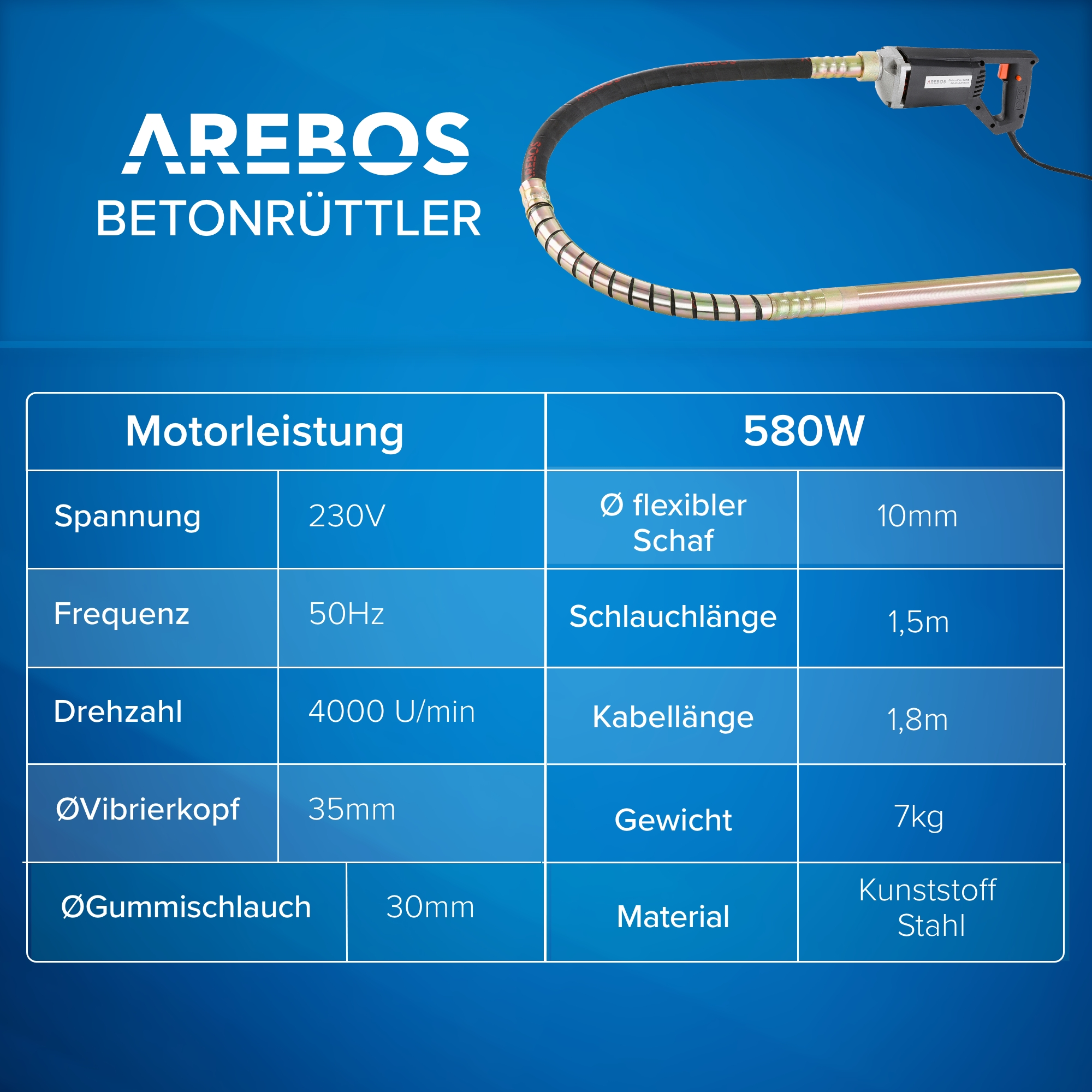 Eine Tabelle mit technischen Daten für einen Betonrüttler, einschließlich Spannung und Frequenz.