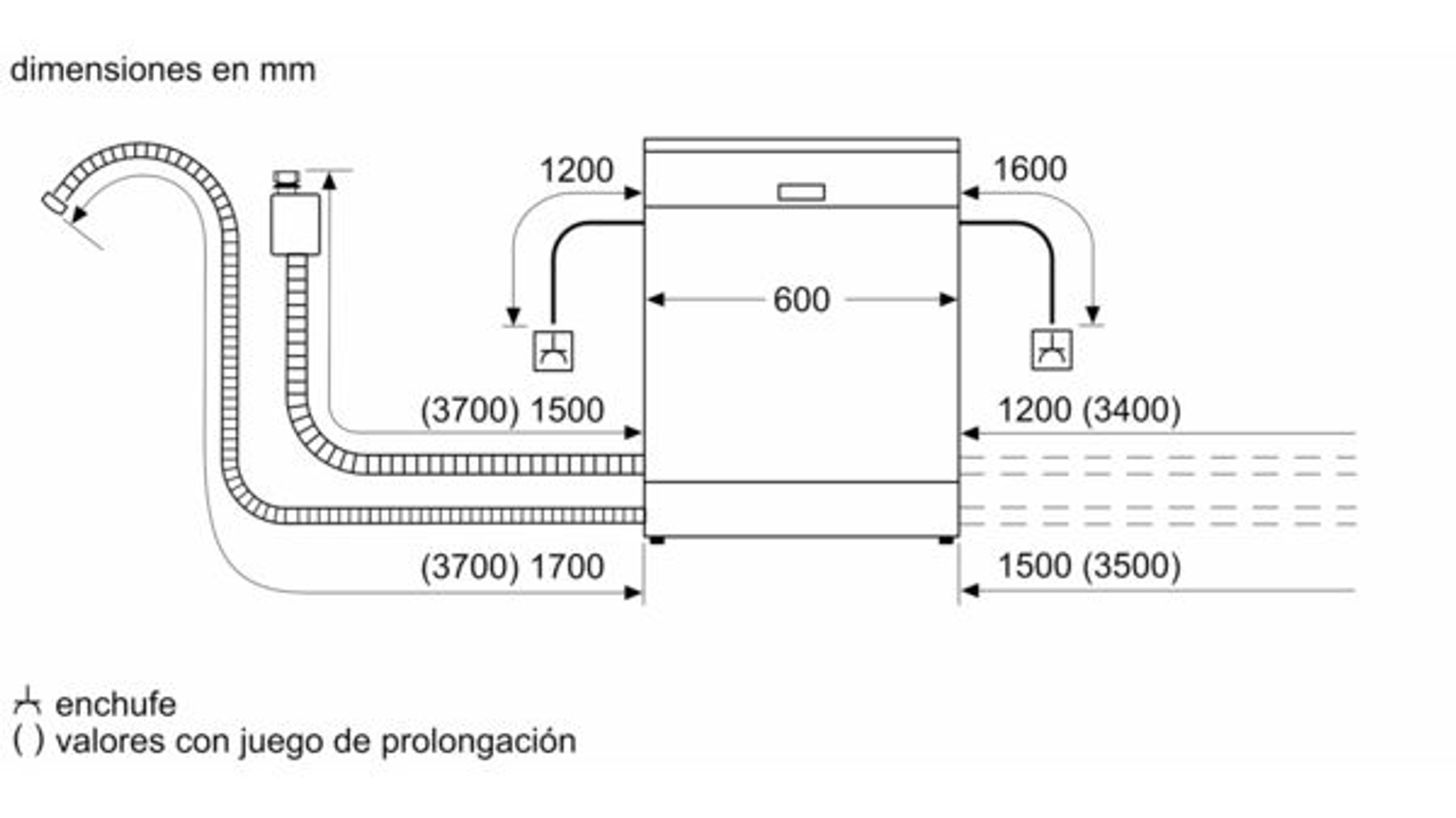 Rysunek techniczny zmywarki z wymiarami oraz przyłączami wody i odpływu.