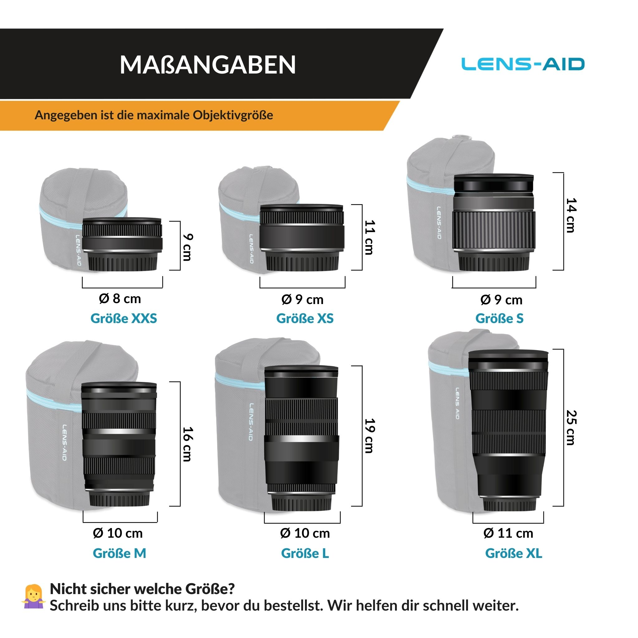 Diagramm mit Objektivgrößen und Lens-Aid-Taschengrößen. Enthält Abmessungen und Beschriftungen.
