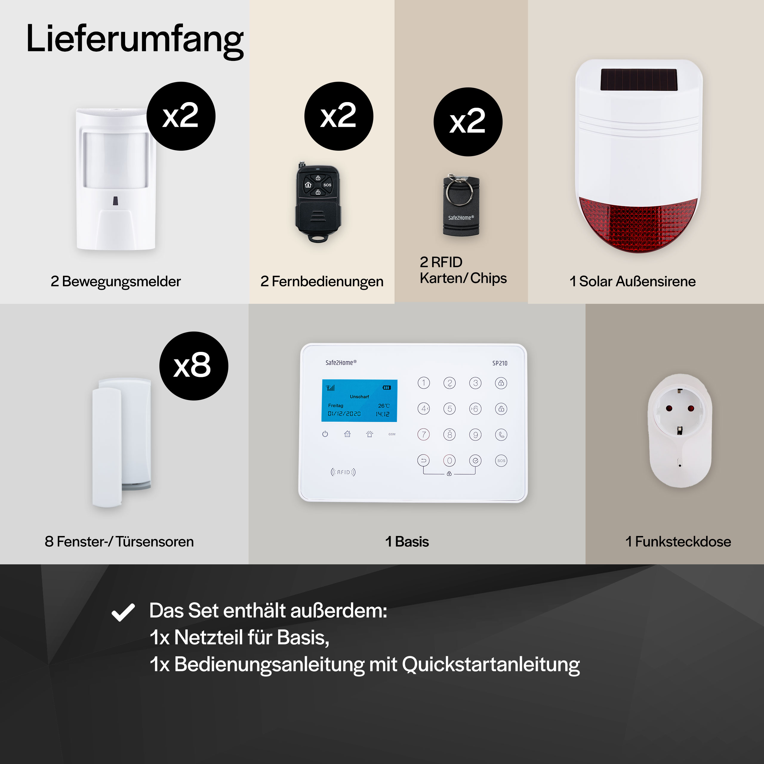 Komponenten des Sicherheitssystems: Sensoren, Fernbedienung, Sirene und Bedienfeld. Alles ist weiß.