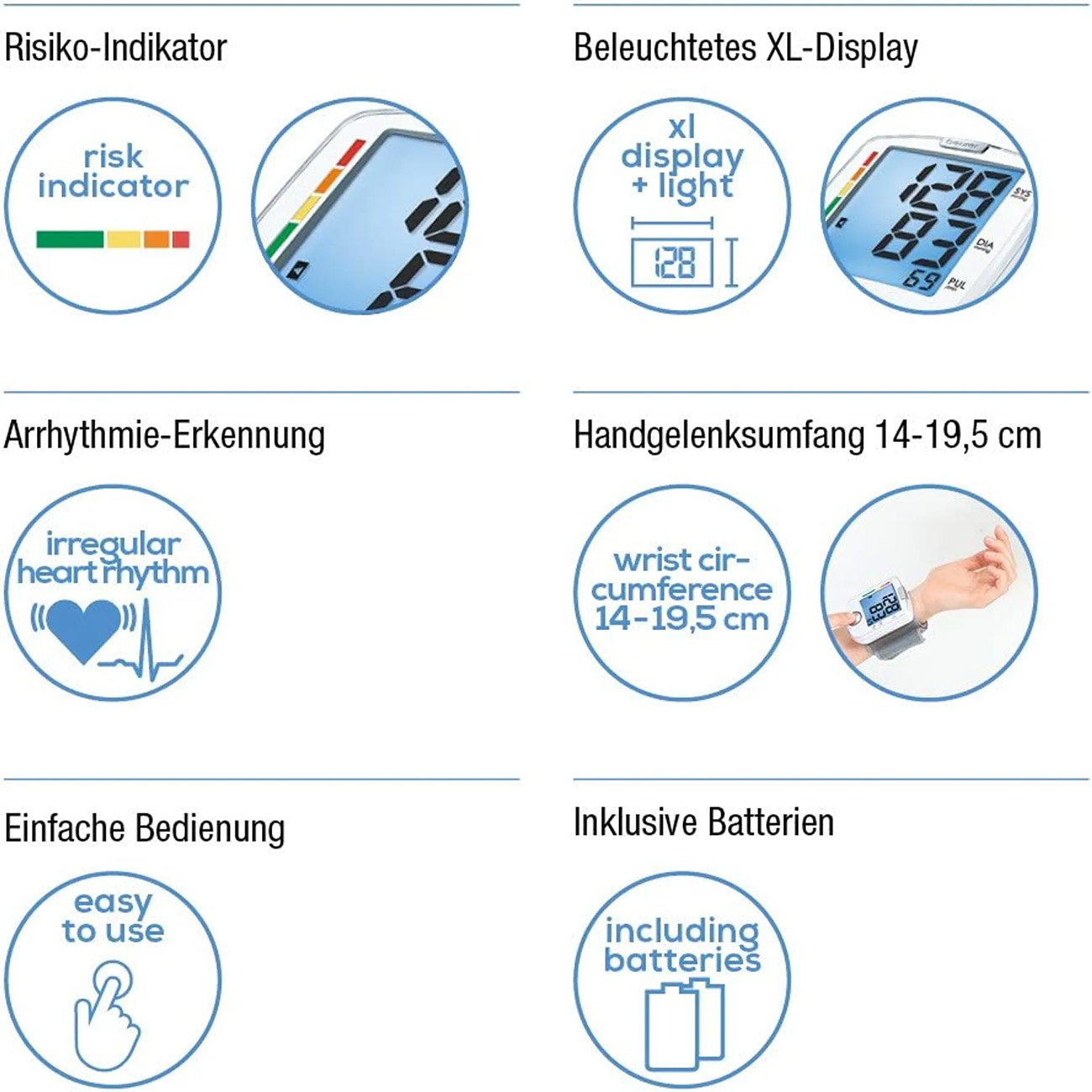 Primer plano de un dispositivo médico con iconos y texto que describen sus funciones.