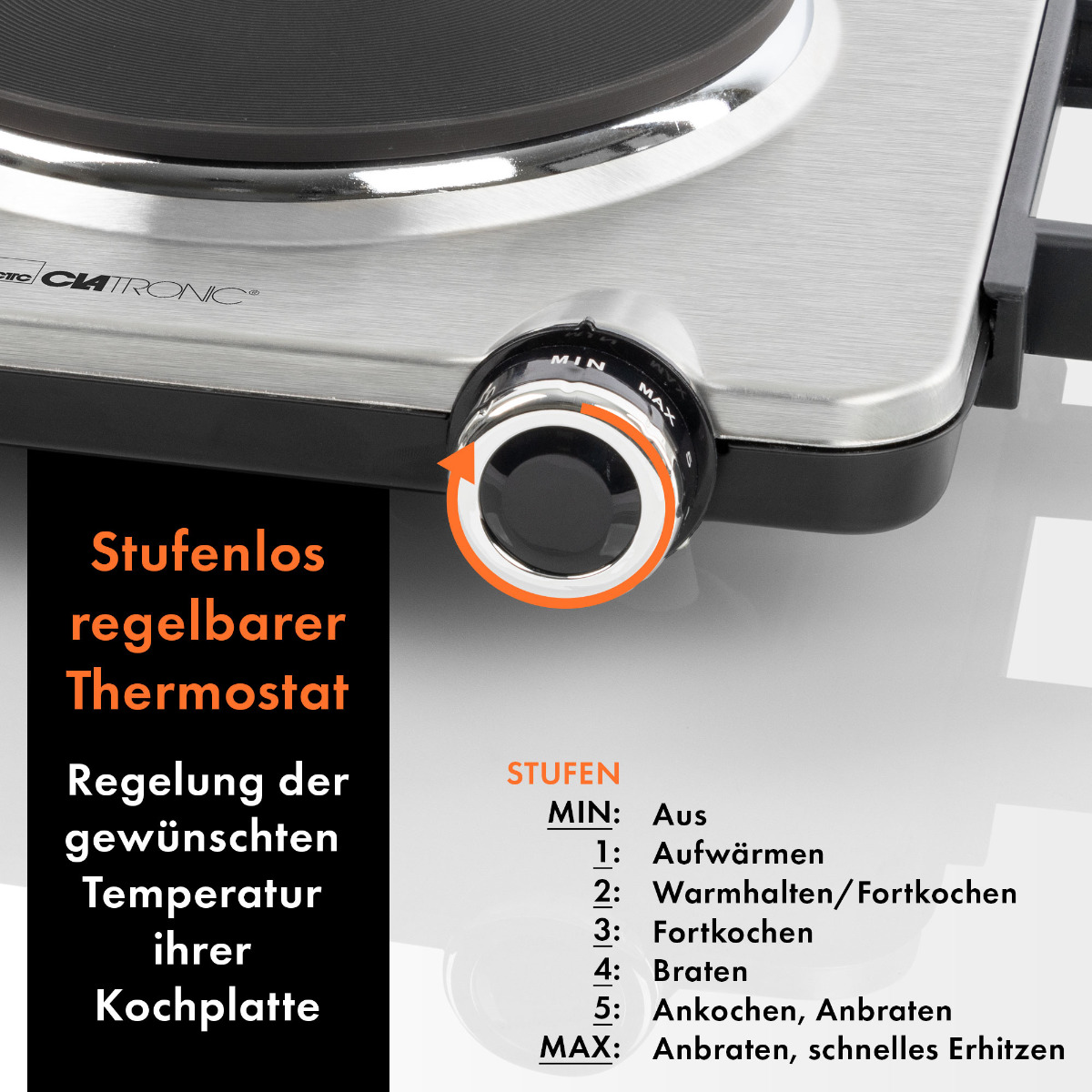 Szczegół termostatu płyty elektrycznej, z ustawieniami temperatury od MIN do MAX.