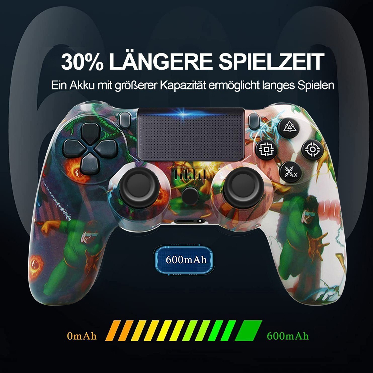 Controller mit Text „30 % LÄNGERE SPIELZEIT“ und einer Batteriestandsanzeige.