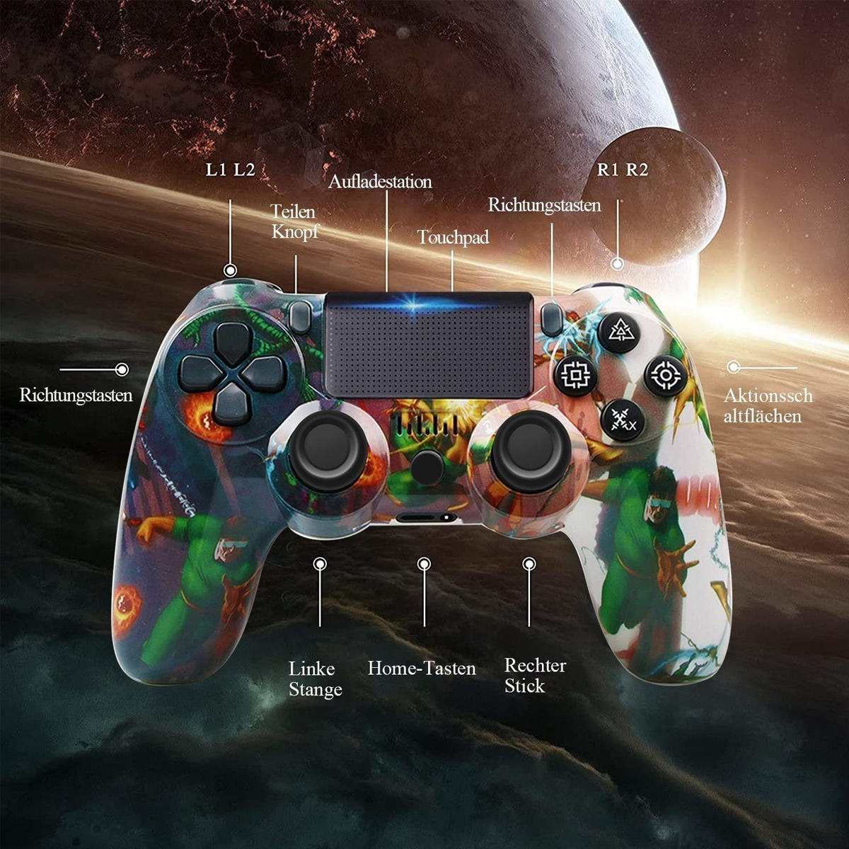 Ein bunter Gamecontroller mit Beschriftungen für Knöpfe und Sticks, vor einem Weltraumhintergrund mit Planeten.