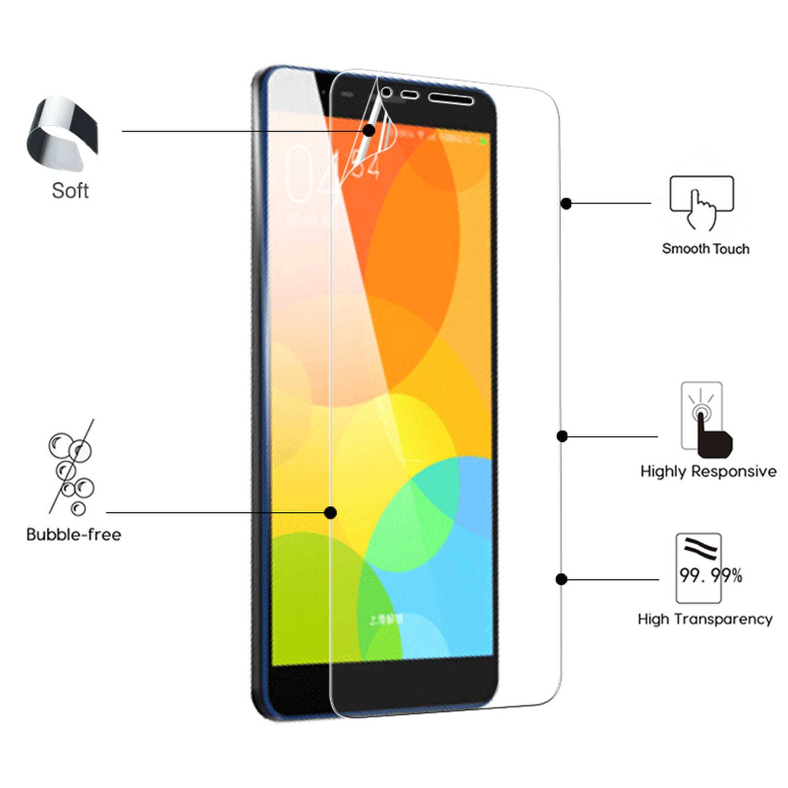 Smartphone con proteggi schermo. Caratteristiche: senza bolle e alta trasparenza.