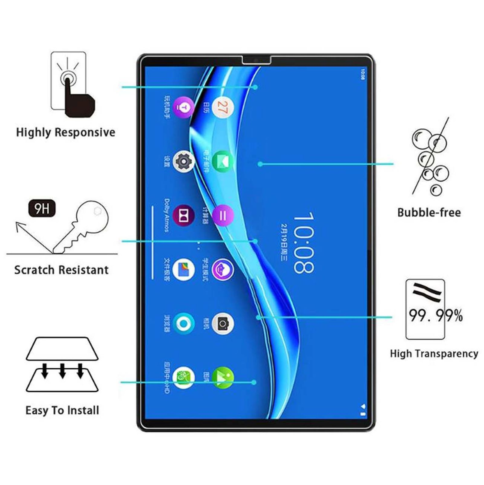 Tablet con elementi dell'interfaccia. Etichette di testo indicano funzioni come la reattività.