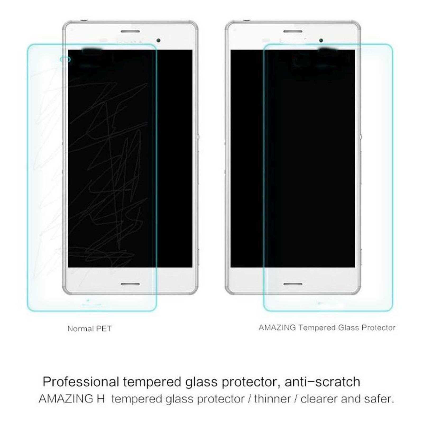LOBWERK Xperia Schutzglas(für Zoll) Glas Z4 (Rückseite) Sony 5.2