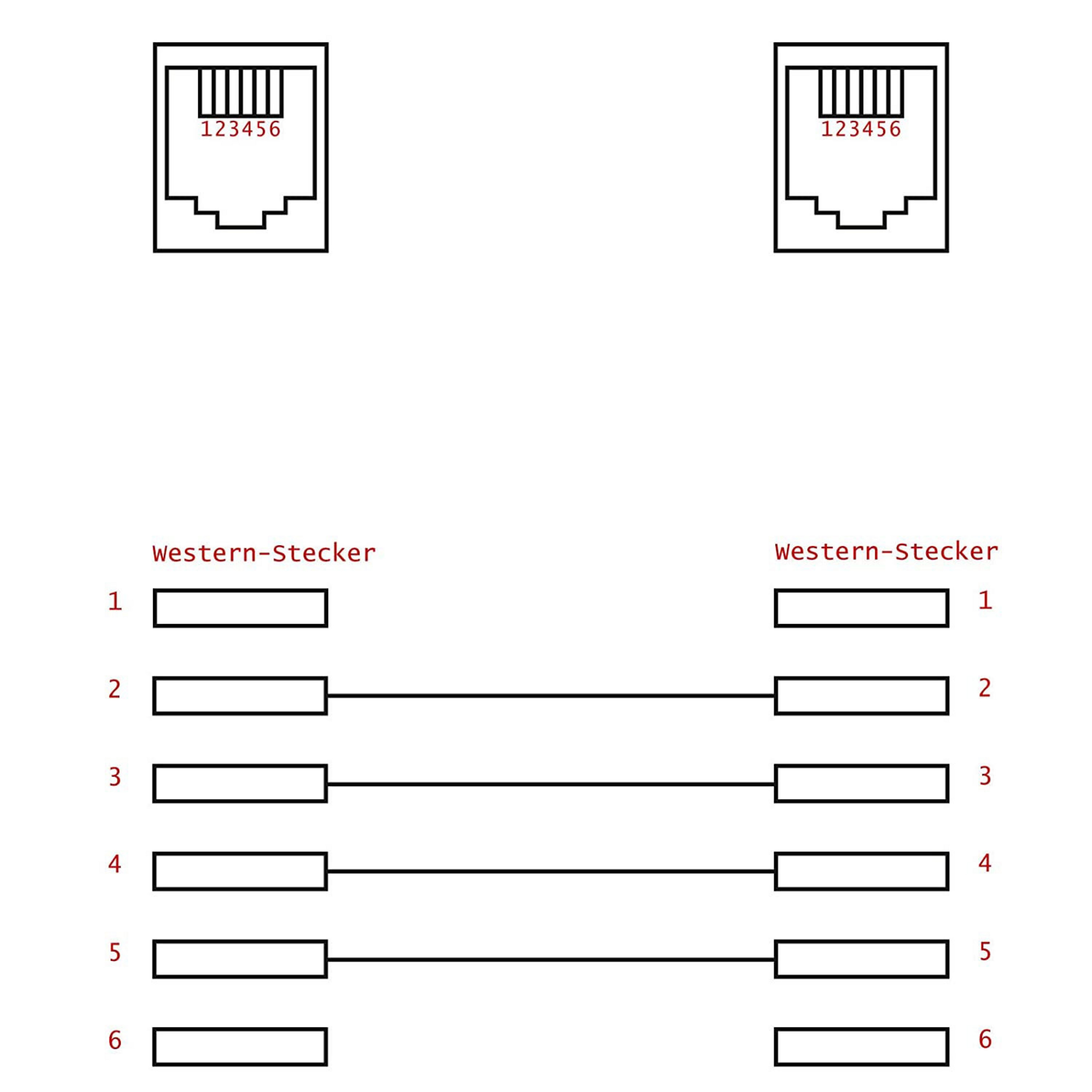 Diagramm von zwei RJ45-Steckern mit nummerierten Pins und Drahtverbindungsanordnung.