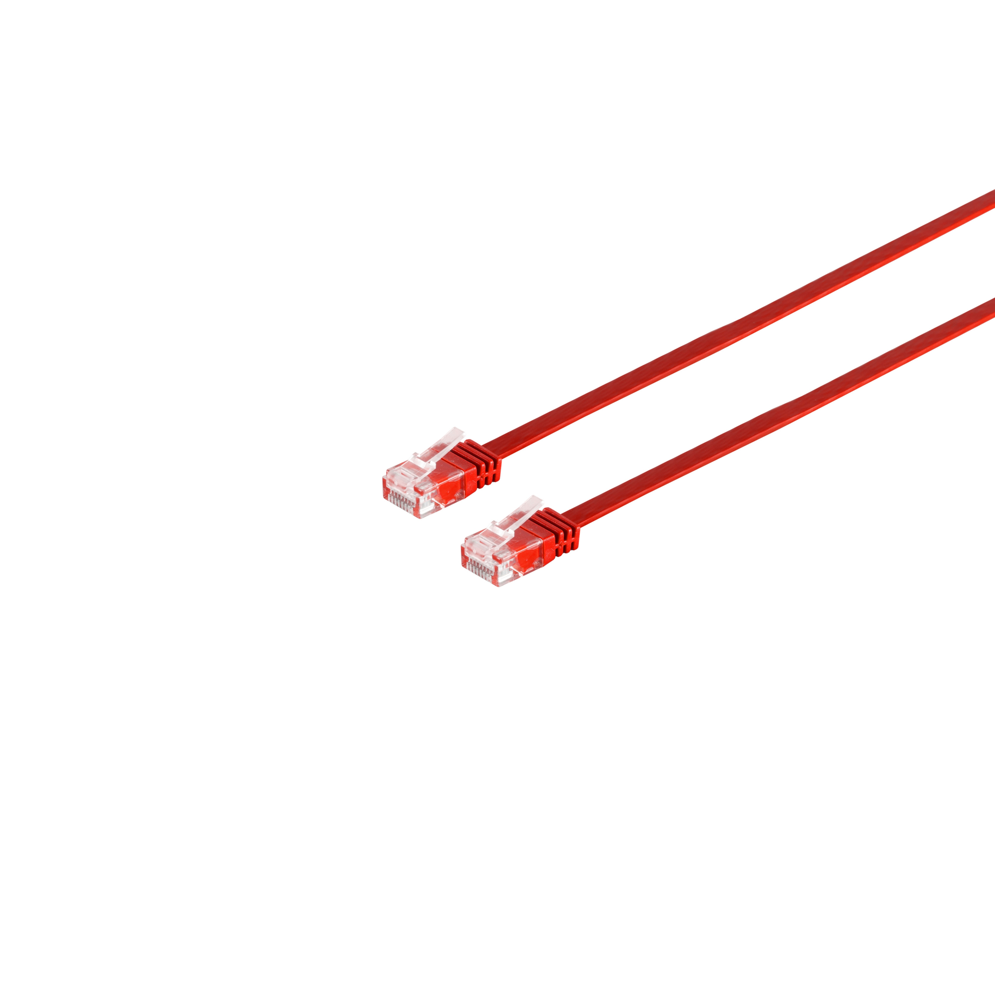 Zwei rote Netzwerkkabel mit Steckern auf weißem Hintergrund.