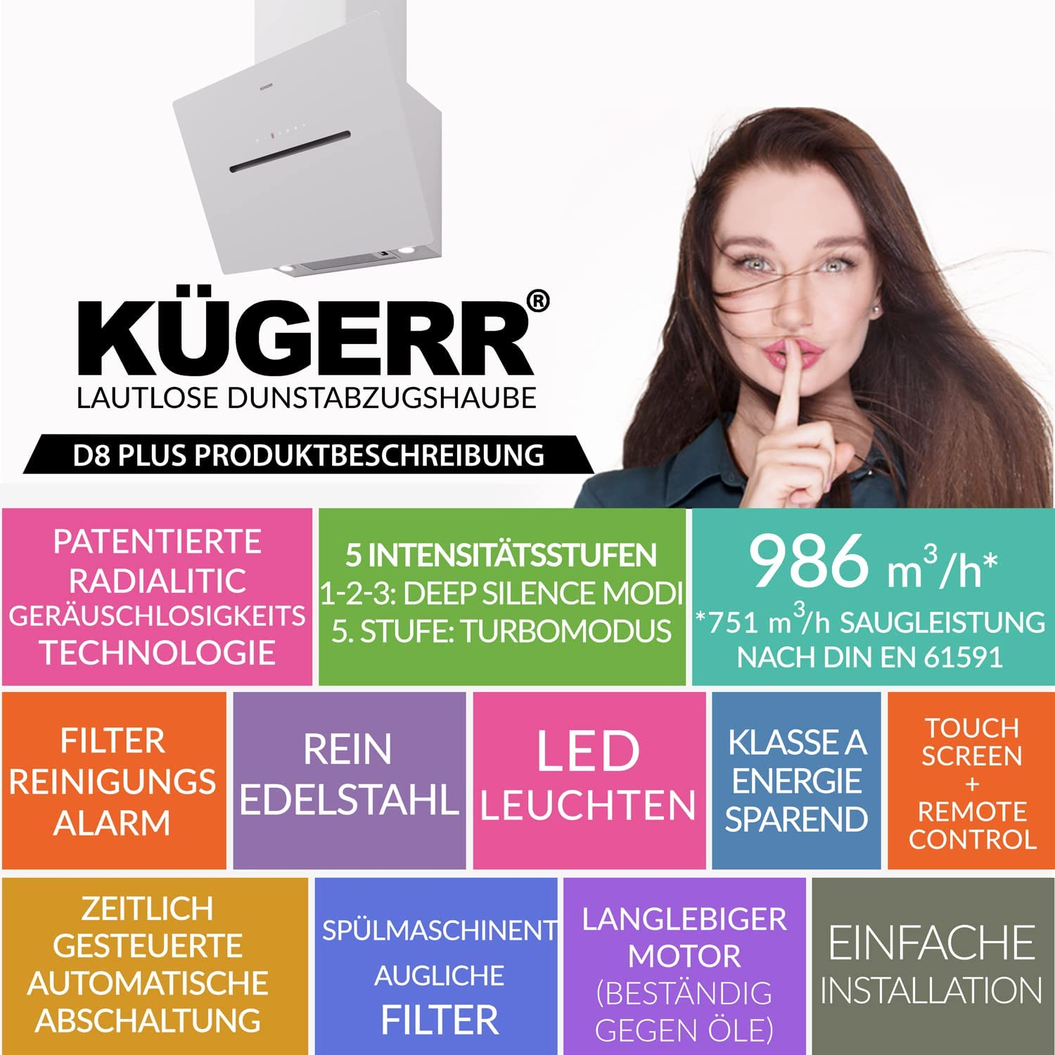 Eine Frau mit Finger auf den Lippen neben einer Dunstabzugshaube mit Text, der Funktionen beschreibt.