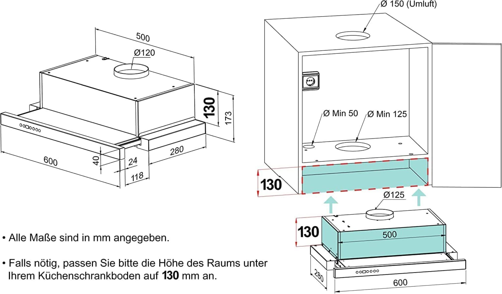 Schema einer Dunstabzugshaube mit Maßen. Enthält Draufsicht und Seitenansicht sowie eine installierte Ansicht.
