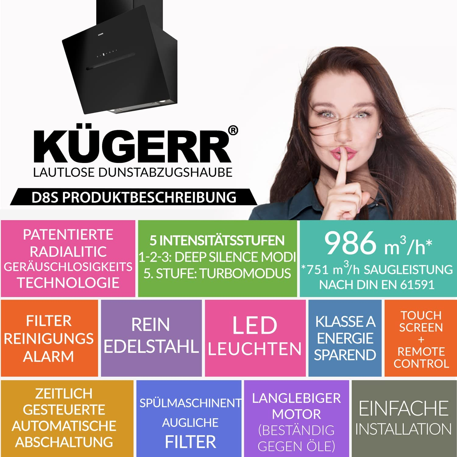 Frau mit Schild, das Produkteigenschaften zeigt: leise, Edelstahl, LED-Leuchten, energiesparend usw.