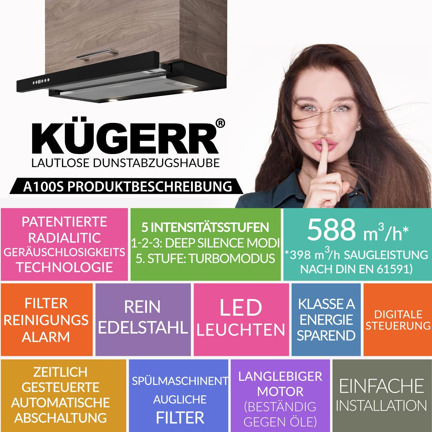 Eine Frau hält einen Finger an ihre Lippen, mit einer Dunstabzugshaube und Text.