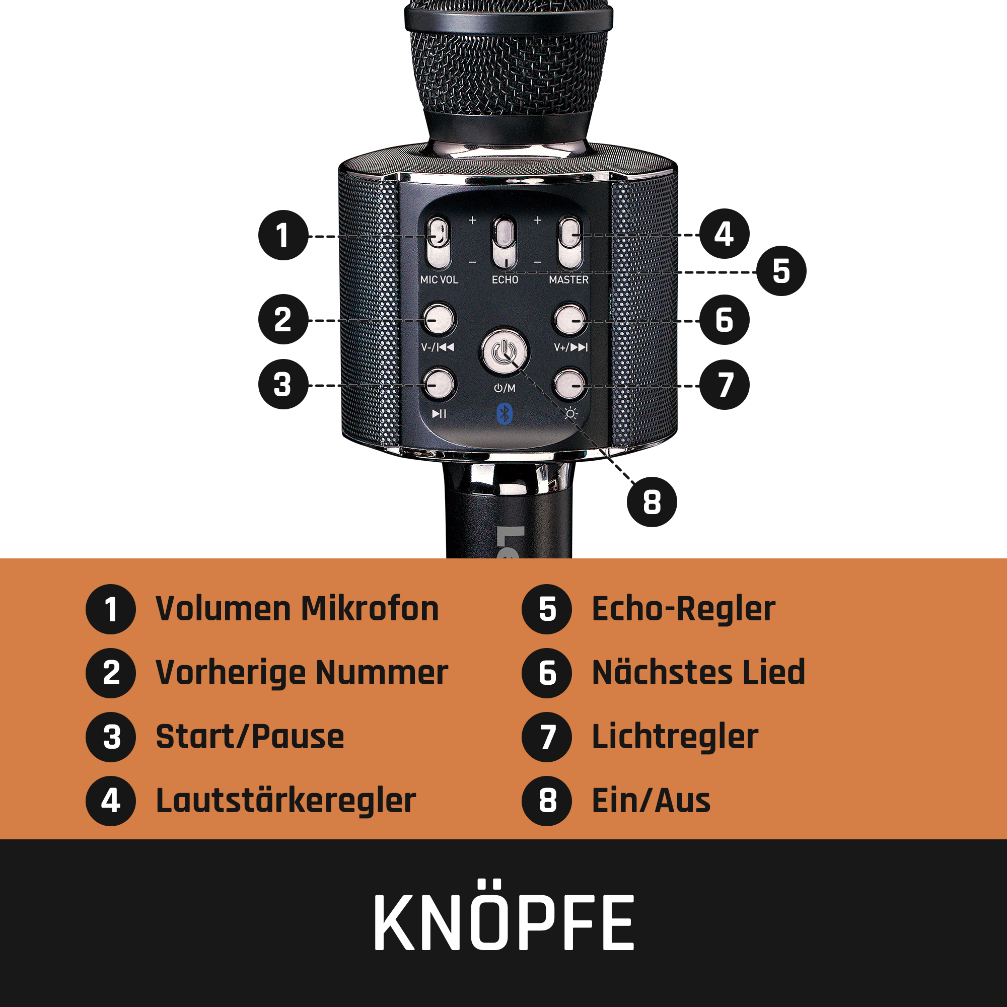 Ein schwarzes Karaoke-Mikrofon mit beschrifteten Knöpfen auf schwarzem Hintergrund.