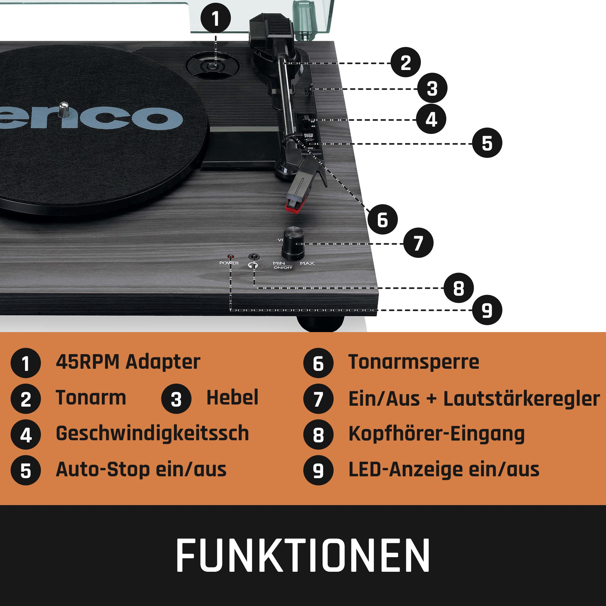 Plattenspieler mit Etiketten: 45RPM-Adapter, Tonarm, Hebel, Geschwindigkeit, Auto-Stopp. Funktionen unten.