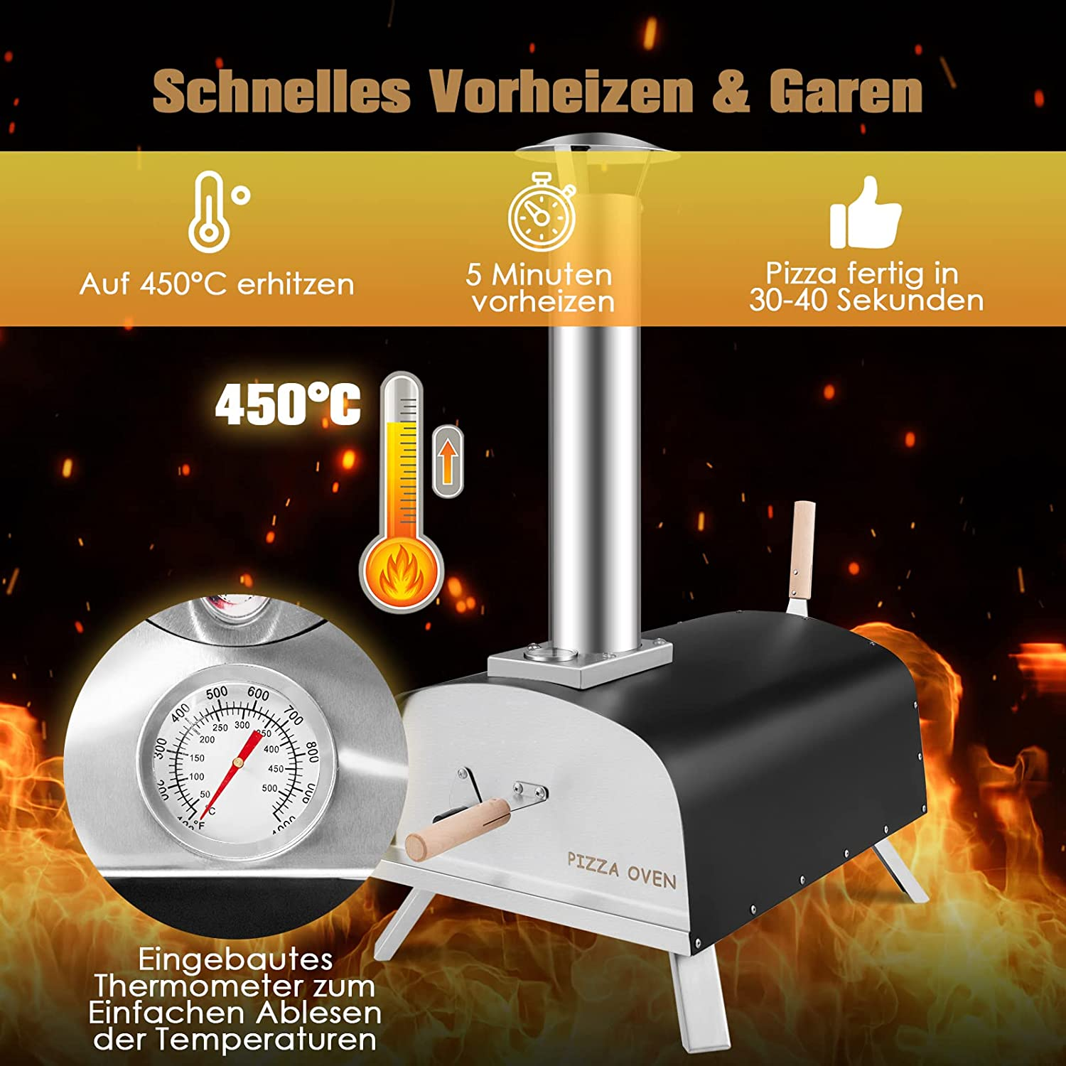 Ein Pizzaofen mit Thermometer und Anweisungen zum schnellen Aufheizen.