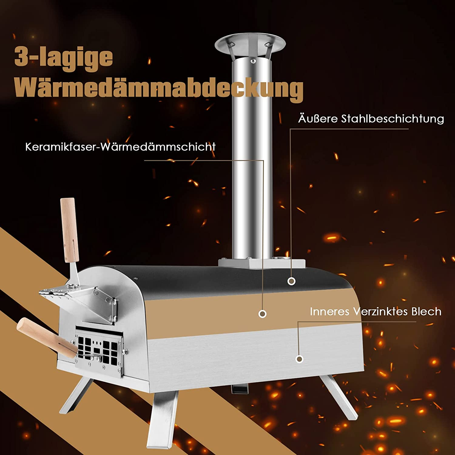 Ein kleiner Pizzaofen für den Außenbereich mit Schornstein, mit hervorgehobenen Teilen.