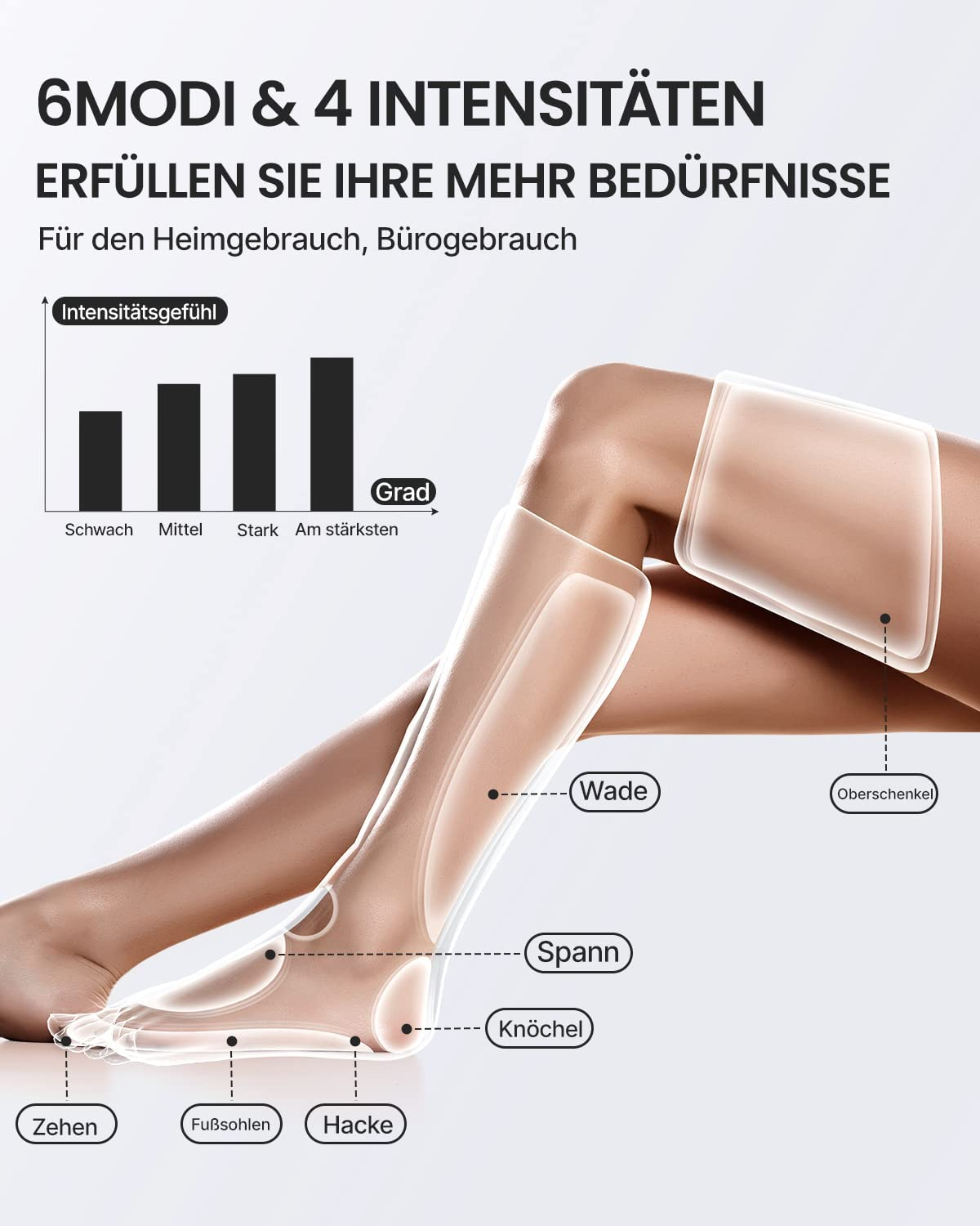 Luftkompressions Wärmefunktion mit Fußmassagegerät RENPHO 079H