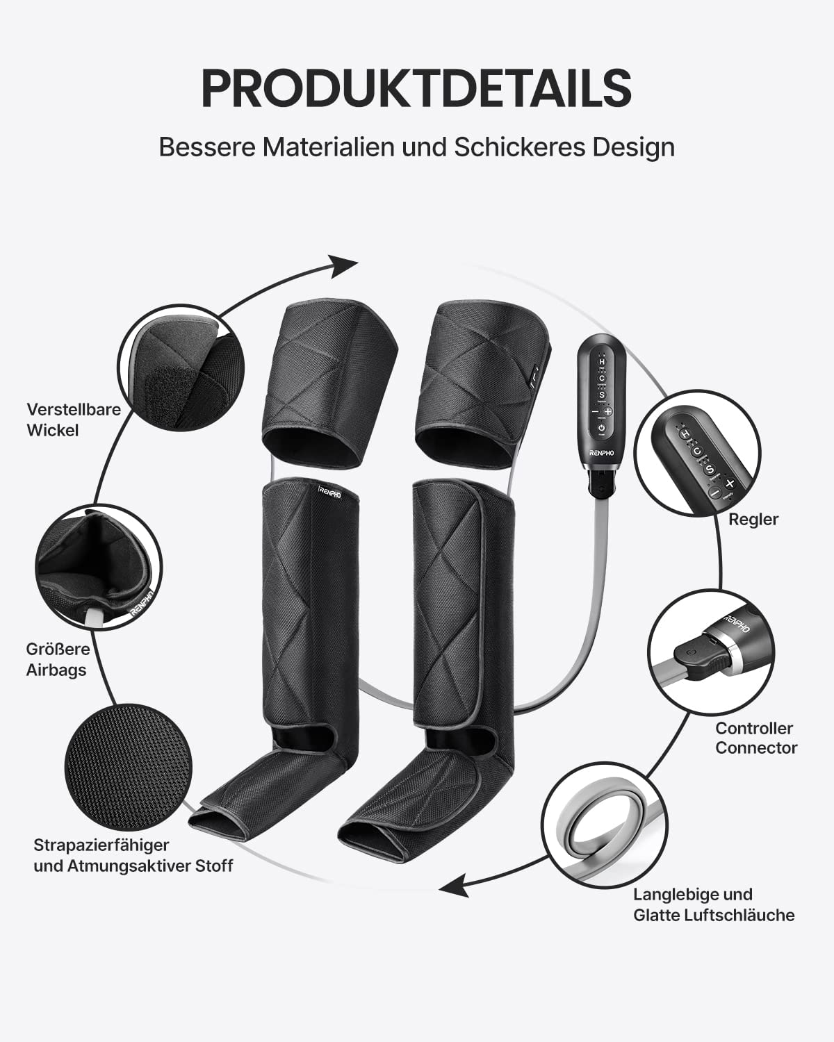Productdetailafbeelding met diagrammen. Toont massageapparaten en tekst die functies beschrijft.