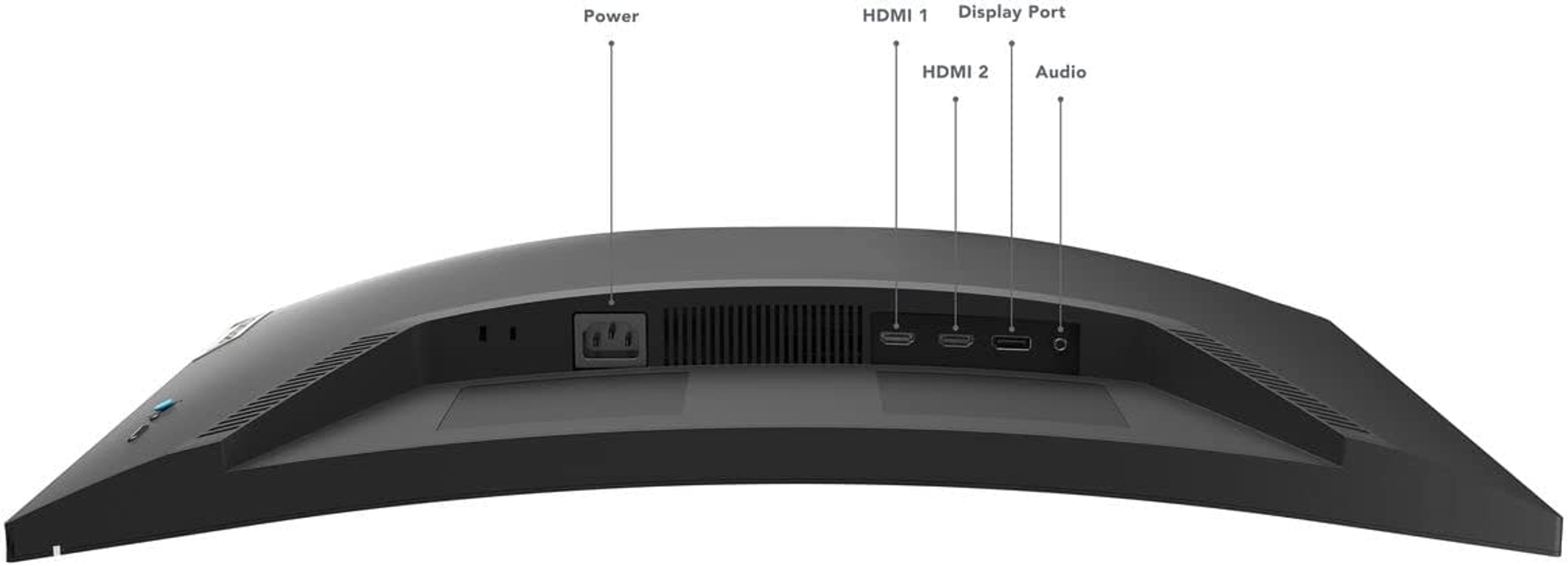 Tył czarnego monitora komputera z oznaczonymi portami.