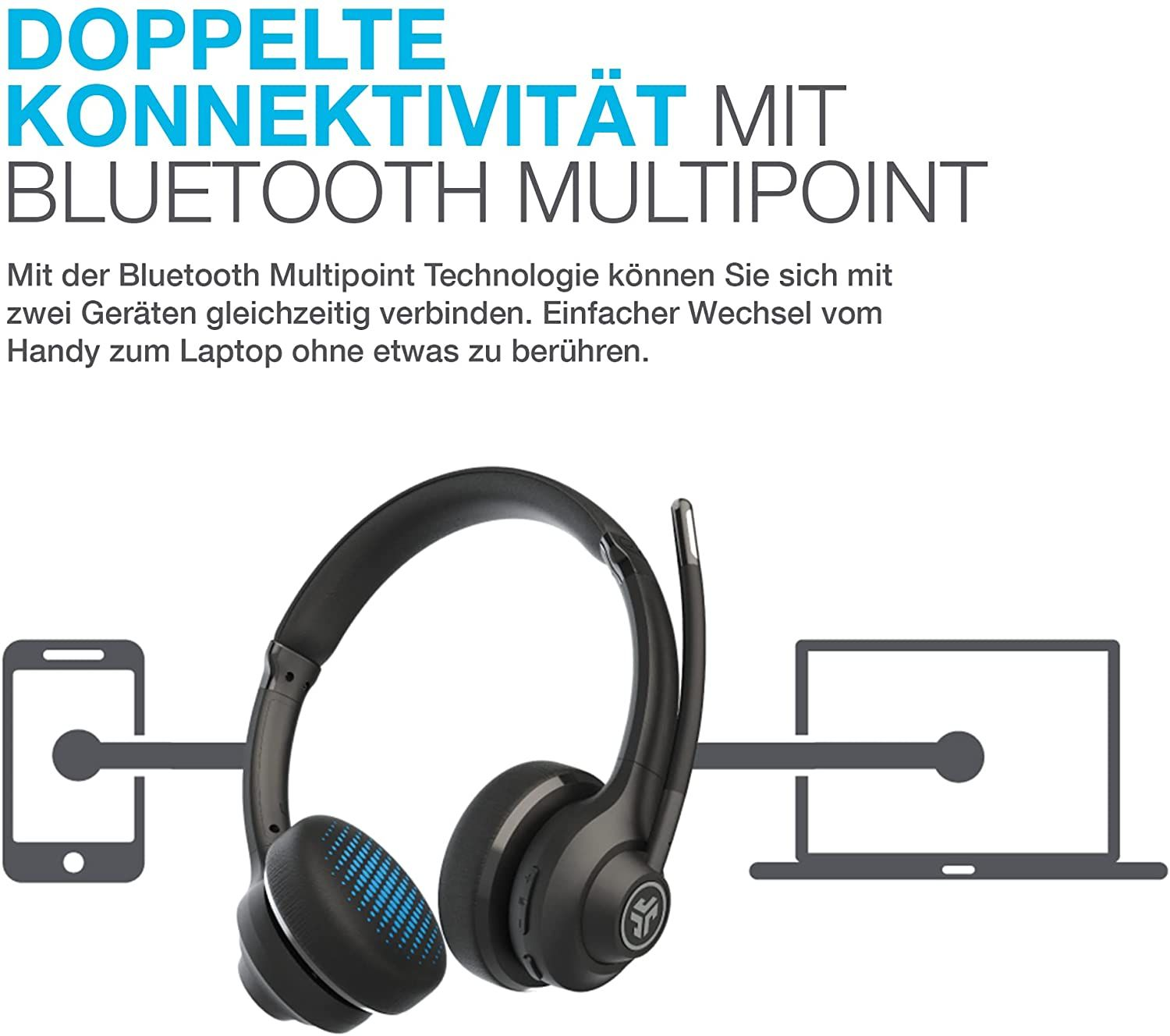 On-ear JLAB Headset Bluetooth Go Work, Schwarz