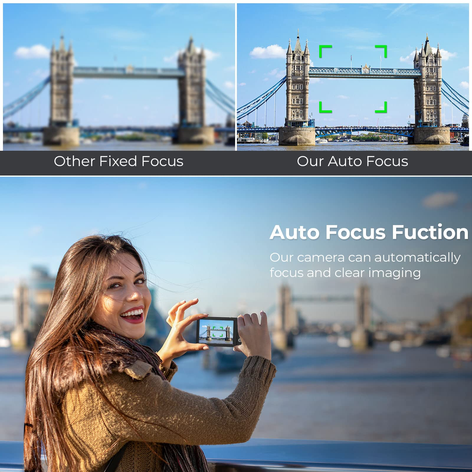 Kobieta robi zdjęcie Tower Bridge, z porównaniem ostrości.