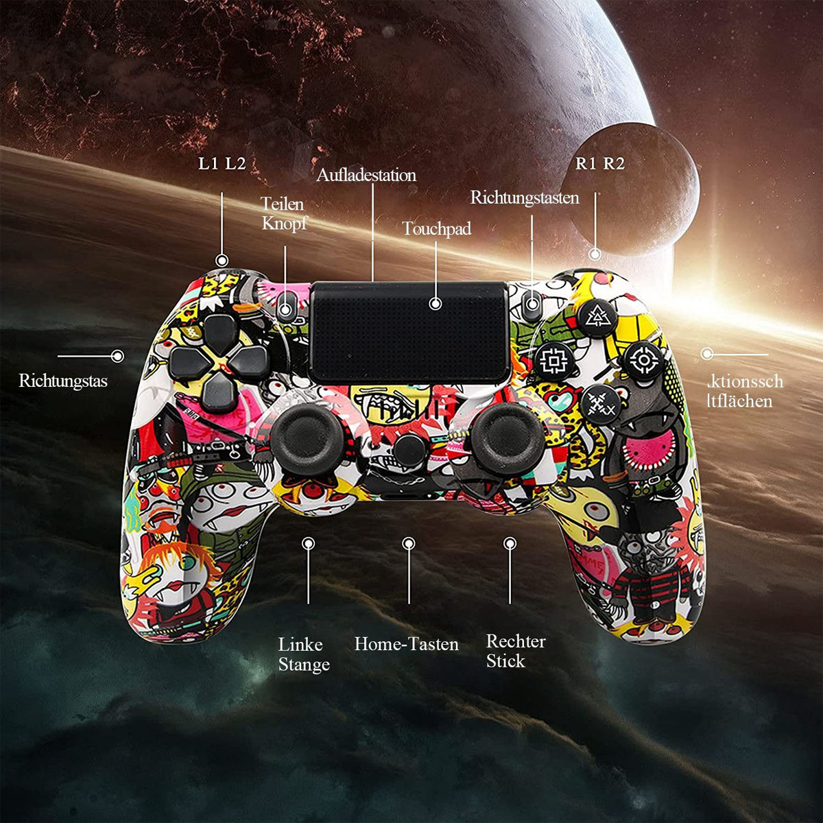 Ein mehrfarbiger Videospiel-Controller mit beschrifteten Tasten. Grafik auf weißem Hintergrund.