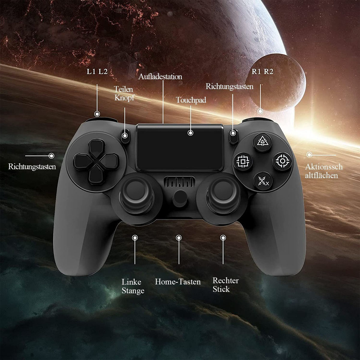 Mando de juego negro con botones y joysticks etiquetados, sobre un fondo cósmico.
