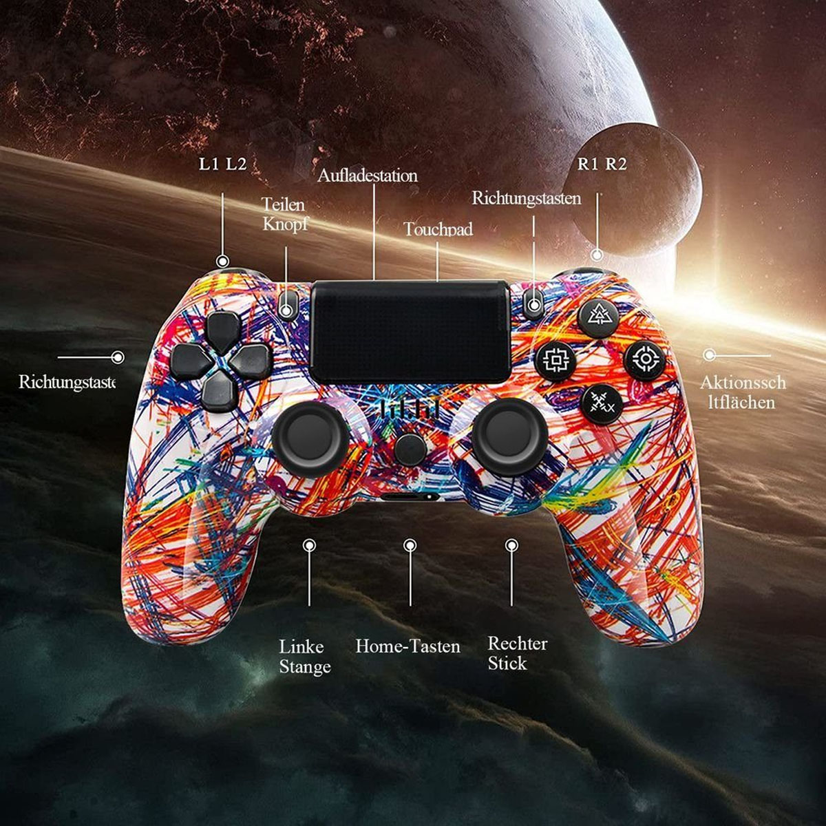 PS4-Controller mit farbenfrohem Graffiti-Design. Knöpfe, Touchpad, Joysticks und beschriftete Komponenten.